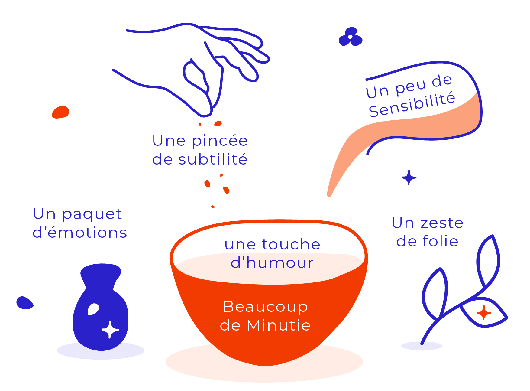 NLB-recette-nina-anim