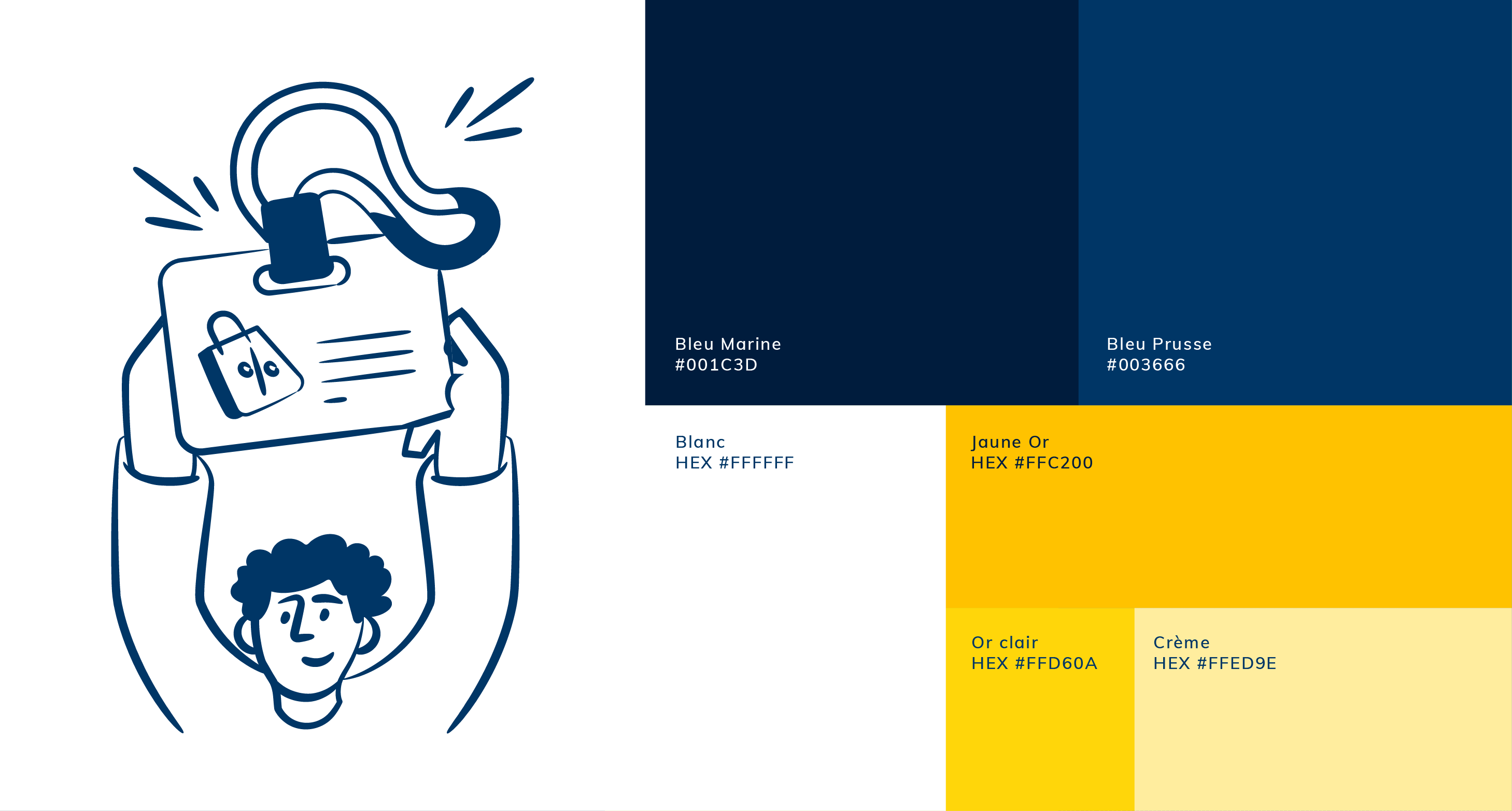 Projet-Portfolio-PRS_CM-02